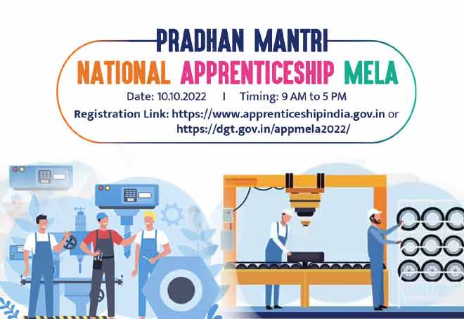 PM National Apprenticeship Mela begins across 280 location today