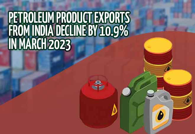 Petroleum product exports from India decline by 10.9% in March 2023: Report