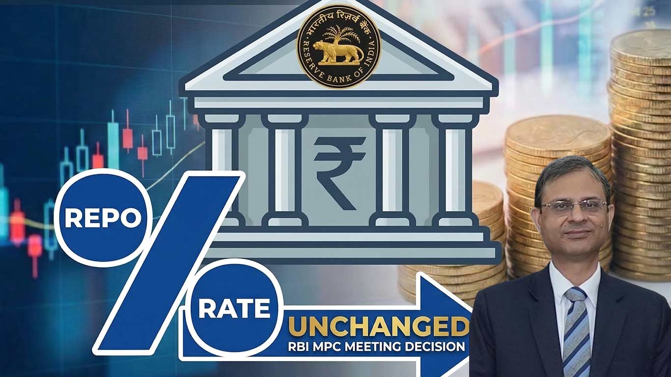 RBI MPC Holds Repo Rate At 5.25%, Balances Confidence With Caution On Global Uncertainty