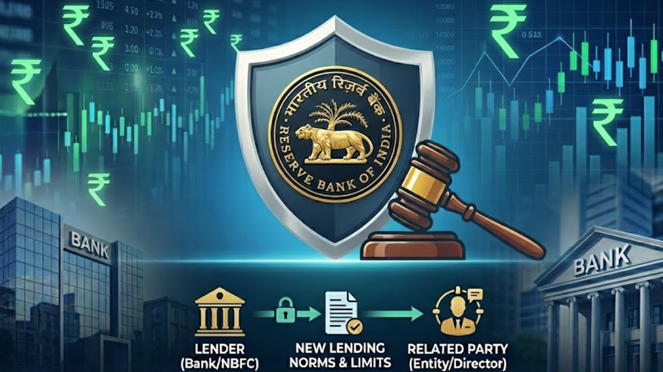 RBI Issues Final Norms On Lending To Related Parties, Effective April 1, 2026
