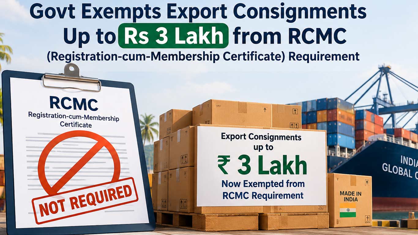 Govt Exempts Export Consignments Up to Rs 3 Lakh from RCMC Requirement