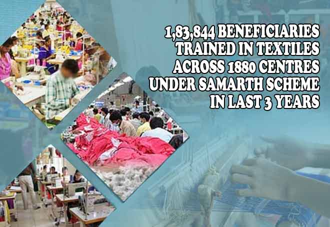 1,83,844 beneficiaries trained in textiles across 1880 centres under Samarth Scheme in last 3 years