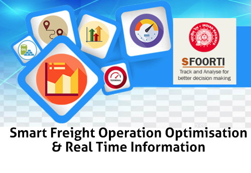 Railway Ministry launches SFOORTI App to help track both passenger and freight trains
