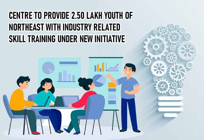 Centre To Provide 2.50 Lakh Youth Of Northeast With Industry Related Skill Training Under New Initiative