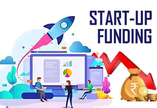 Startups funding witnesses 28% decline in Feb