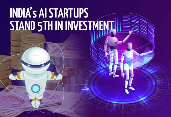 India’s AI startups stand 5th in investment