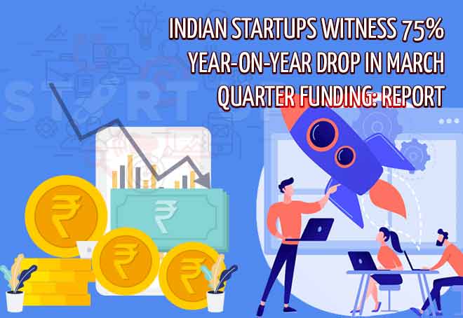 Indian startups witness 75% year-on-year drop in March quarter funding: Report