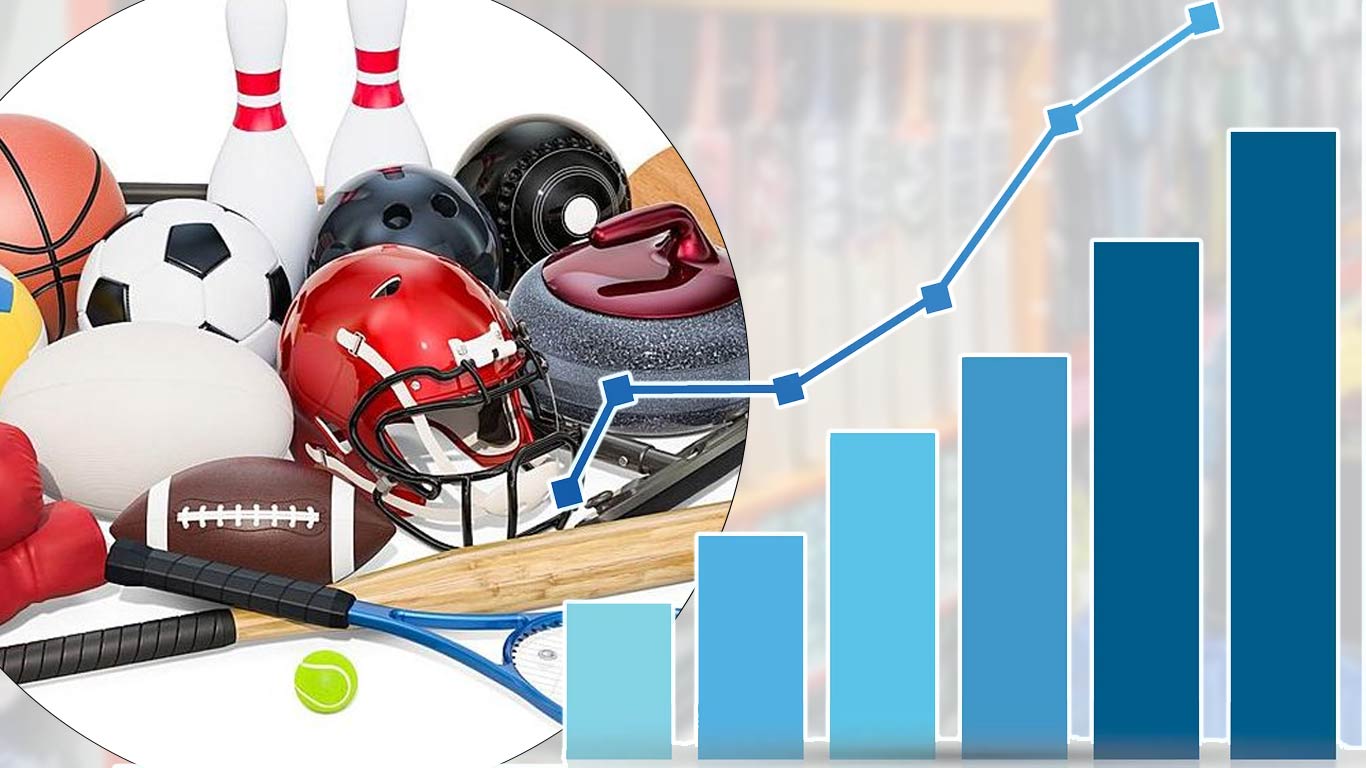 Global Sports Goods Market Expanded 3 Fold In 30 Yrs Reaching USD 64 Bn; India’s Share Stagnant