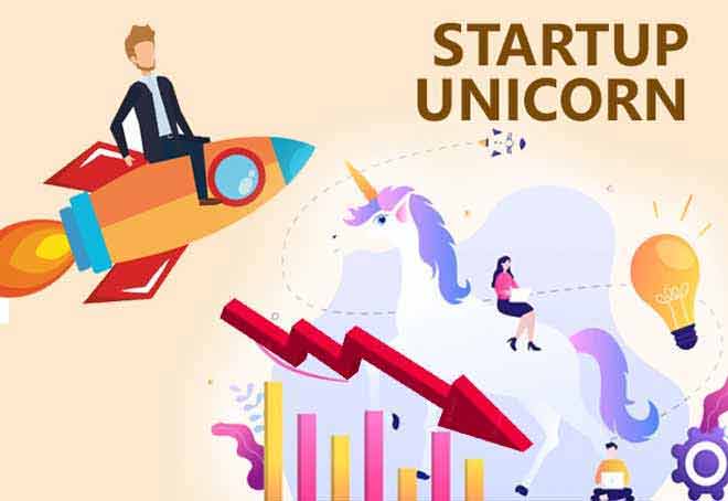 India’s startup boom slows down; only three new unicorns in 2023: Report