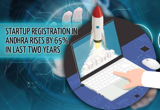 Startup registration in Andhra rises by 65% in last two years