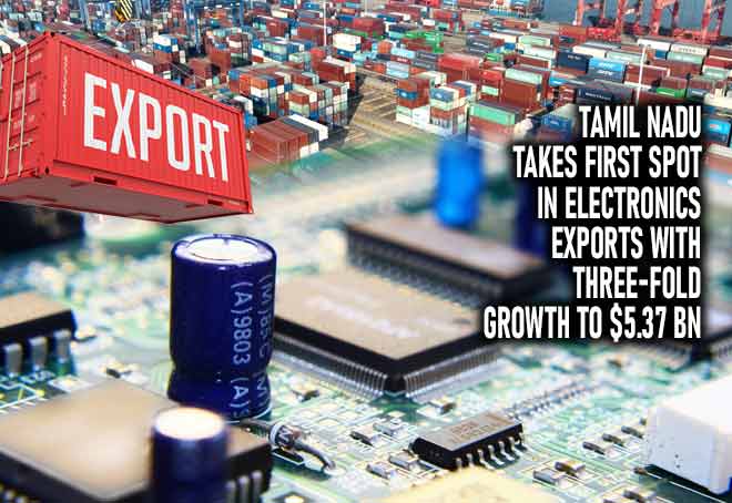 Tamil Nadu takes first spot in electronics exports with three-fold growth to $5.37 bn
