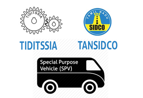 SPV process for Permanent Trade Centre in Tiruchi to begin soon; TIDITSSIA-TANSIDCO to execute project
