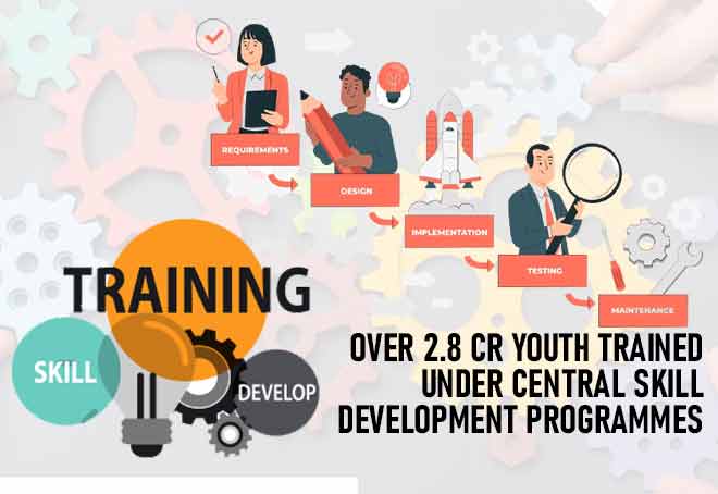 Over 2.8 cr youth trained under Central Skill Development Programmes