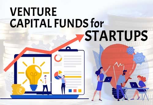 Kerala Cabinet gives nod to Rs 250 cr VC fund for startups