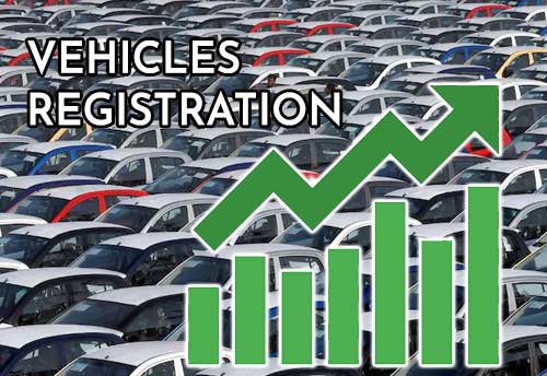Vehicle registrations rise by 14 per cent YoY in August: FADA