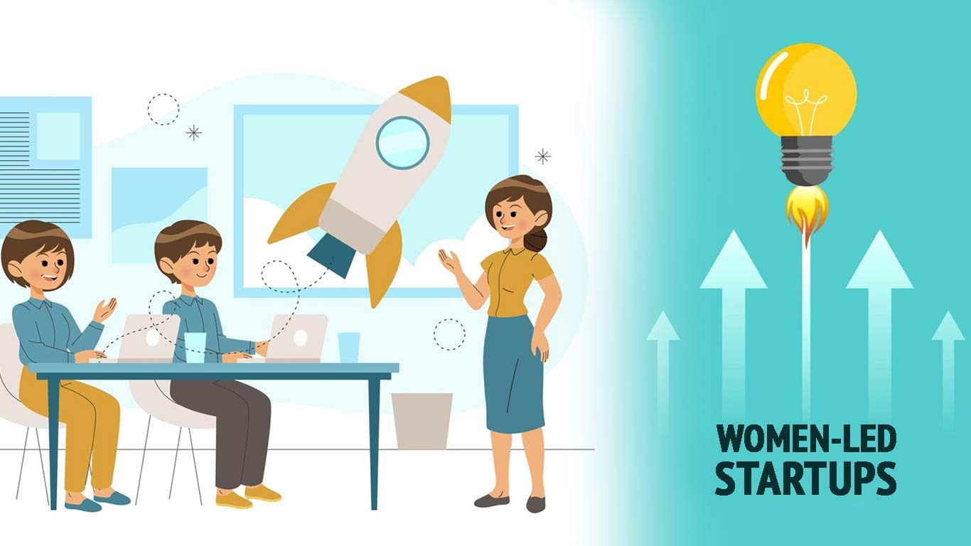 Fintech and E Commerce Dominate as Women Led Startups Secure $930 Mn in 2024
