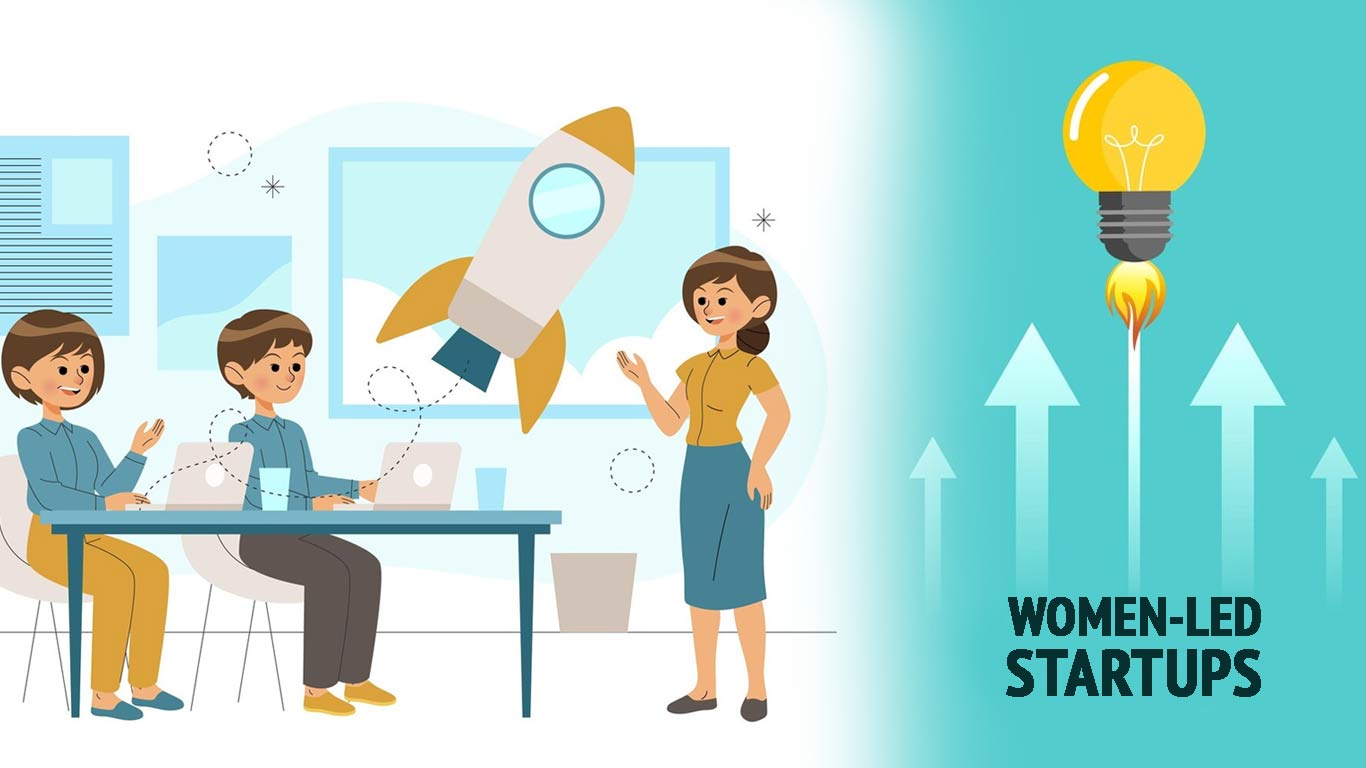 Bengaluru Leads With 1,783 Women-Led Startups In India
