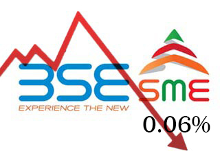 Sensex crashes 1,150 Points, Rupee Breaches 66.50; BSE SME tumbles 0.06% down