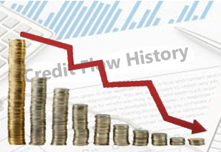 While India Fast tracks 'Make in India', MSME sector suffers credit squeeze