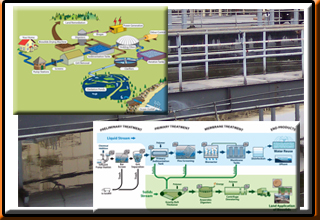 Effluent treatment plant for small industries in Maharashtra