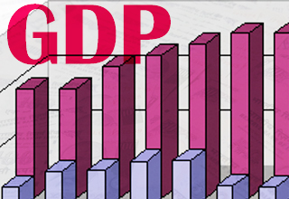 8.5% Growth in 2014-15? Experts are sceptic