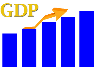 Government projects 7.4% growth in FY15