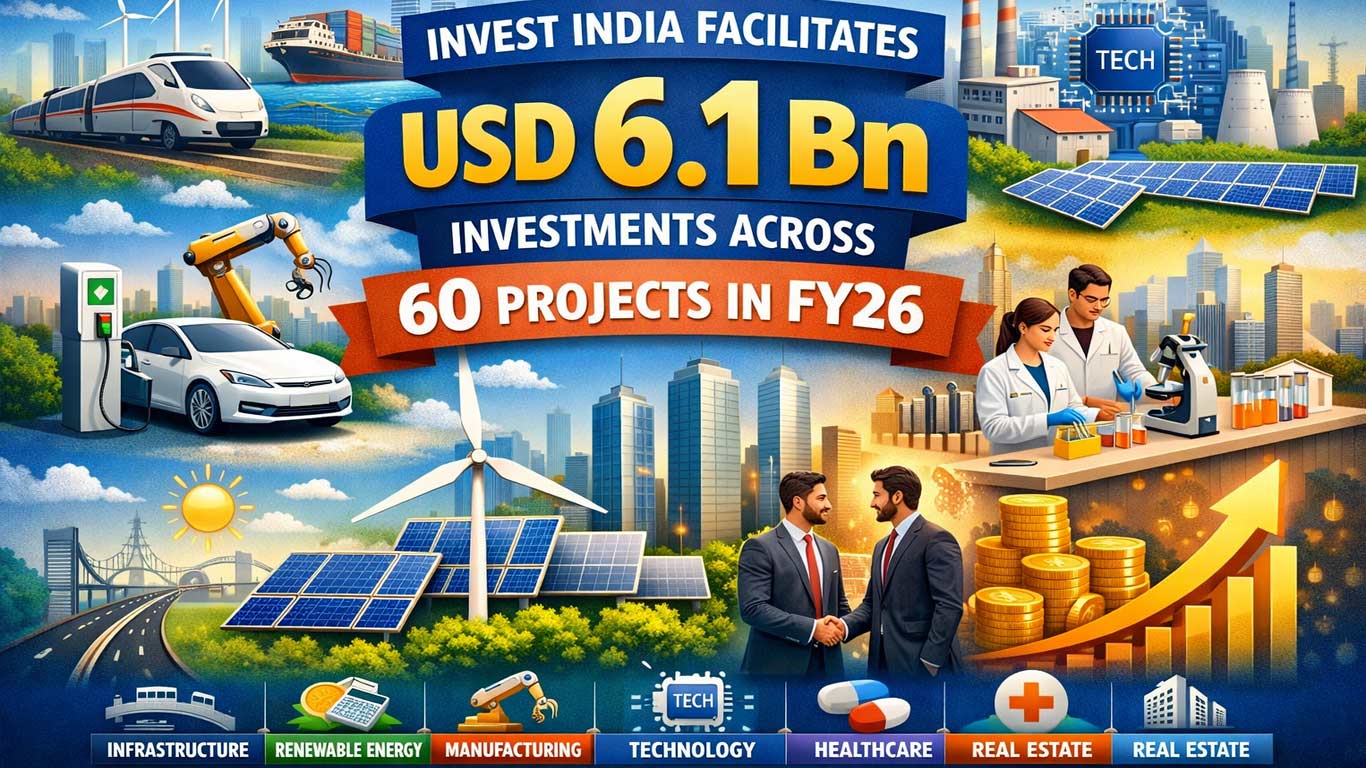 Invest India Facilitates USD 6.1 Bn Investments Across 60 Projects In FY26: Govt