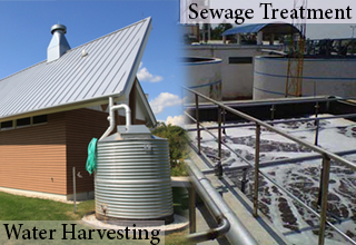 Guidelines for Sewage Treatment Plant, Waste Management & Rainwater Harvesting System in hotels